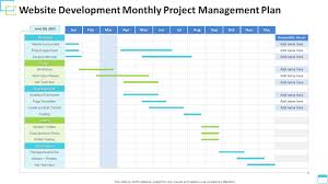 development monthly project