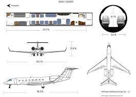 costs to own and operate a gulfstream g650