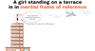 non inertial frames
