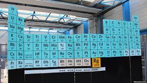 four new elements added to periodic table