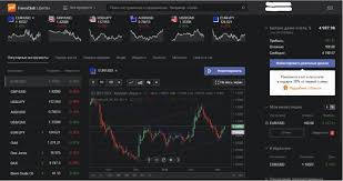 Top 10 Best Forex Trading Platforms Advanced Forex 2019 On