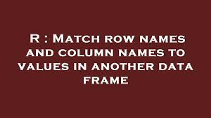 r match row names and column names to