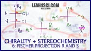 Number your atoms 1 through 5 starting from the anomeric carbon and going clockwise. Fischer Projection R And S Stereochemistry Trick Organic Chemistry Tutorial Video