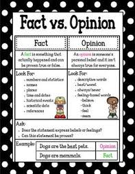 Fact Vs Opinion Poster Mini Anchor Chart Fact Opinion