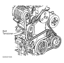 The buick v6, popularly referred to as the 3800 in its later incarnations, originally 198 cu in (3.2 l) and initially marketed as fireball at its introduction in 1962, was a large v6 engine used by general motors. 2004 Buick Rendezvous Serpentine Belt Routing And Timing Belt Diagrams