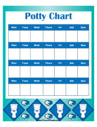 Boy Potty Chart Toilet Training Tips Nz