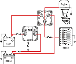 Home wiring diagrams switch outlet how to wire switches. Battery Management Wiring Schematics For Typical Applications Blue Sea Systems