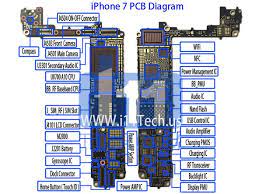 Iphone 7 / 7plus schematic diagrams with pcb layout for repair guide, you can find easily the all components by this schematic diagrams, and the searching function is useable on the board view and the schematic also. Details For Iphone 7 Pcb Diagram Ifixit Repair Guide