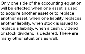 Capital In An Accounting Equation