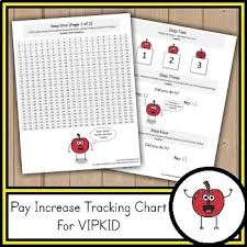 Vipkid Base Pay Increase Tracking Chart Vipkid Star
