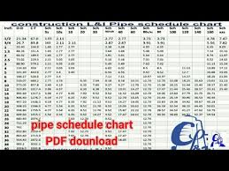 Pipe Schedule Chart Pdf Free Download Pipe Od Cf Thickness