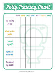 Visual Schedule Potty Training Chart Printable Potty Chart