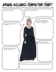 The Crucible Characterization Activity Worksheets Bell Ringers