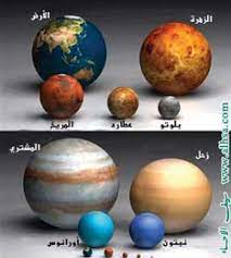 من الخصائص المشتركة بين كواكب المجموعة الشمسية أنها تدور حول نفسها