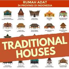 Gambar rumah adat papua kartun rumah adat indonesia. Daftar Rumah Adat Di Indonesia Gambar Nama Penjelasan