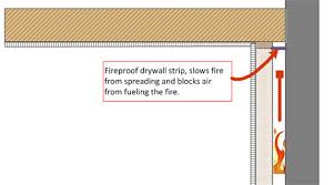 install fire blocking for my basement
