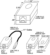 Usb wire diagram 5 get rid of wiring diagram problem. Usb Extender Cat5 Balun Rj45 Exceed Maximum Usb Length Extension