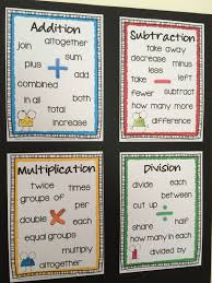 Freebies Posters For Addition Subtraction Multiplication