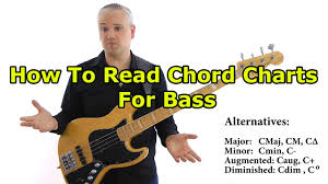 Reading Chord Symbols For Bass Beginners