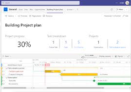 build a sharepoint project management