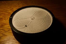Automatic Zen Garden Sand Bowl Kinetic