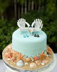 Photographs and how to this is a very simple recipe, and i have suggestions for you on how you can make a smaller cake like this and still feed all of your guests with the same cake. 37 Elegant Tiffany Blue Wedding Cake Ideas Weddingomania