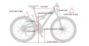 Juliana Bikes Size Chart 2015