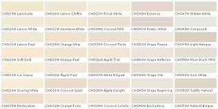 Kwal Apple L Paint Color Chart