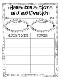 Character Actions And Motivation Graphic Organizer Ccss Aligned