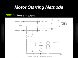 ppt motor starting methods powerpoint