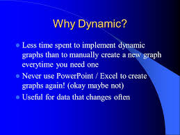 Using Php Mysql And Jpgraph To Create Dynamic Graphs Ppt
