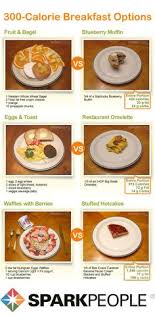 131 Best 1200 Calorie Meal Plan Images 1200 Calorie Meal