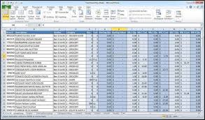 Password Template Excel Budget Spreadsheet Template