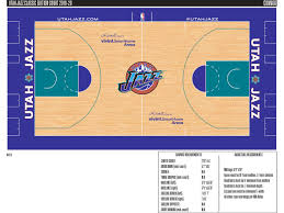 The utah jazz history can be broken up into three sections: New Nba Court Images Have Leaked Featuring Multiple New Retro Court Designs And Secondary Logos Slc Dunk