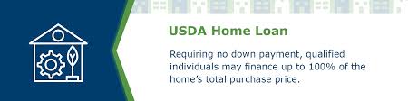 rural housing home loans by emm loans