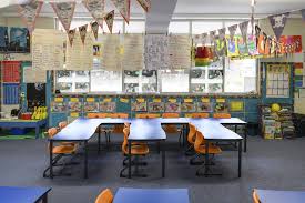 Heavily Decorated Classrooms Disrupt