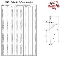 2 E Type Needle For Dellorto Ub And Mb Carburetors 2343