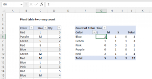 pivot table two way count exceljet