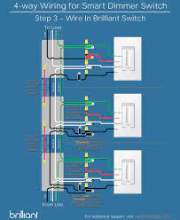 Electrical dimmer switches for 4 switch locations? Installing A Multi Way Brilliant Smart Dimmer Switch Setup Brilliant Support