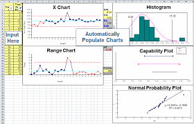 control chart excel templates