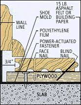 hardwood flooring over radiant heated