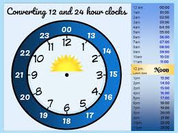 You can use our easy military time converter below, simply enter a 24 hour time and the converter automatically calculates the 12 hour equivalent. 24 Hour Clock Mat Teaching Resources