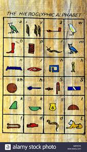 Das buch geht den weg »vom bild zum buchstaben« und enthüllt das faszinierende geheimnis, aus welchen ägyptischen hieroglyphen unsere buchstaben entstanden sind. Hieroglyphen Alphabet Stockfotos Und Bilder Kaufen Alamy