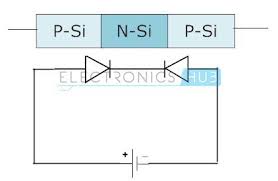 What Is Transistor History And Symbols Electronics