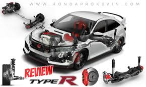 2017 2018 Honda Civic Type R Turbo