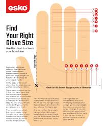 nitrile rubber gloves hive world