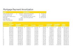 Mortgage Amortization Schedule Excel Year Term Loan Simple Table Mo