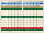 Scorecard | Tanners Brook Golf Club