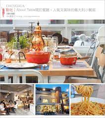 彰化員林about tables關於餐桌 優雅又美味的義大利小餐館 拍照聚餐都很合適 建議要先預約的人氣餐廳喲 來到員林有什麼推薦的餐廳呢 如果想嚐一下異國風的料理 或是想帶家人情人或朋友 來個愉快的聚餐 那麼這間店我還蠻推薦的 不止餐點好吃 店裡的裝潢也漂亮 相當受到網友