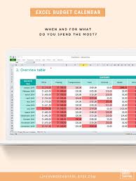 Budget Calendar Excel Spreadsheet Automated Home Expense